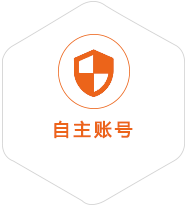 宁夏到上海国际快递